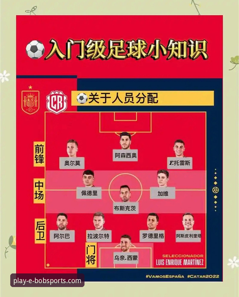 世预赛附加赛深度复盘：意大利连续三届无缘世界杯的完整指南