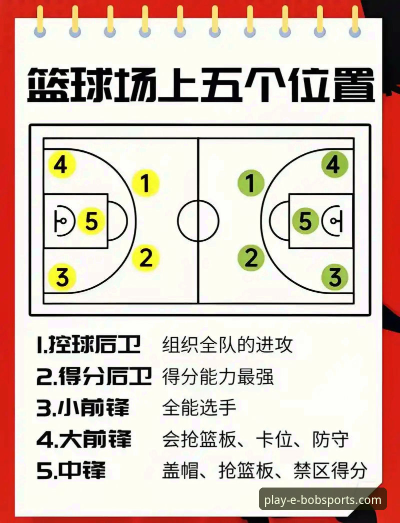 火箭主场大胜尼克斯详解：一场流畅的攻防转换教学